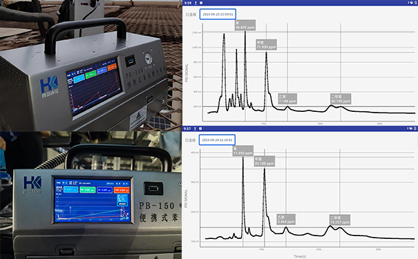 VOCs有組織/無組織排放測(cè)試現(xiàn)場(chǎng)