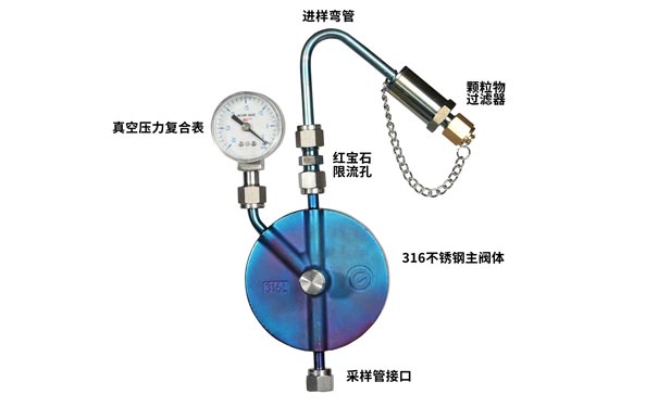 蘇瑪罐積分采樣器